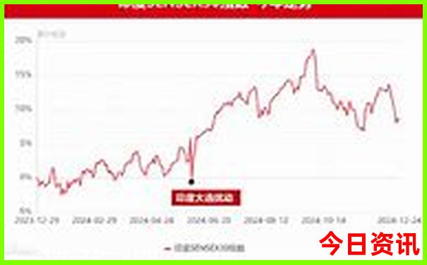 南京亲子游玩的地方
